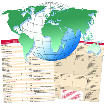 當(dāng)今的新鋼琴市場