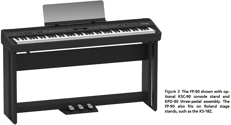 roland-fig3.png roland-fig3.png